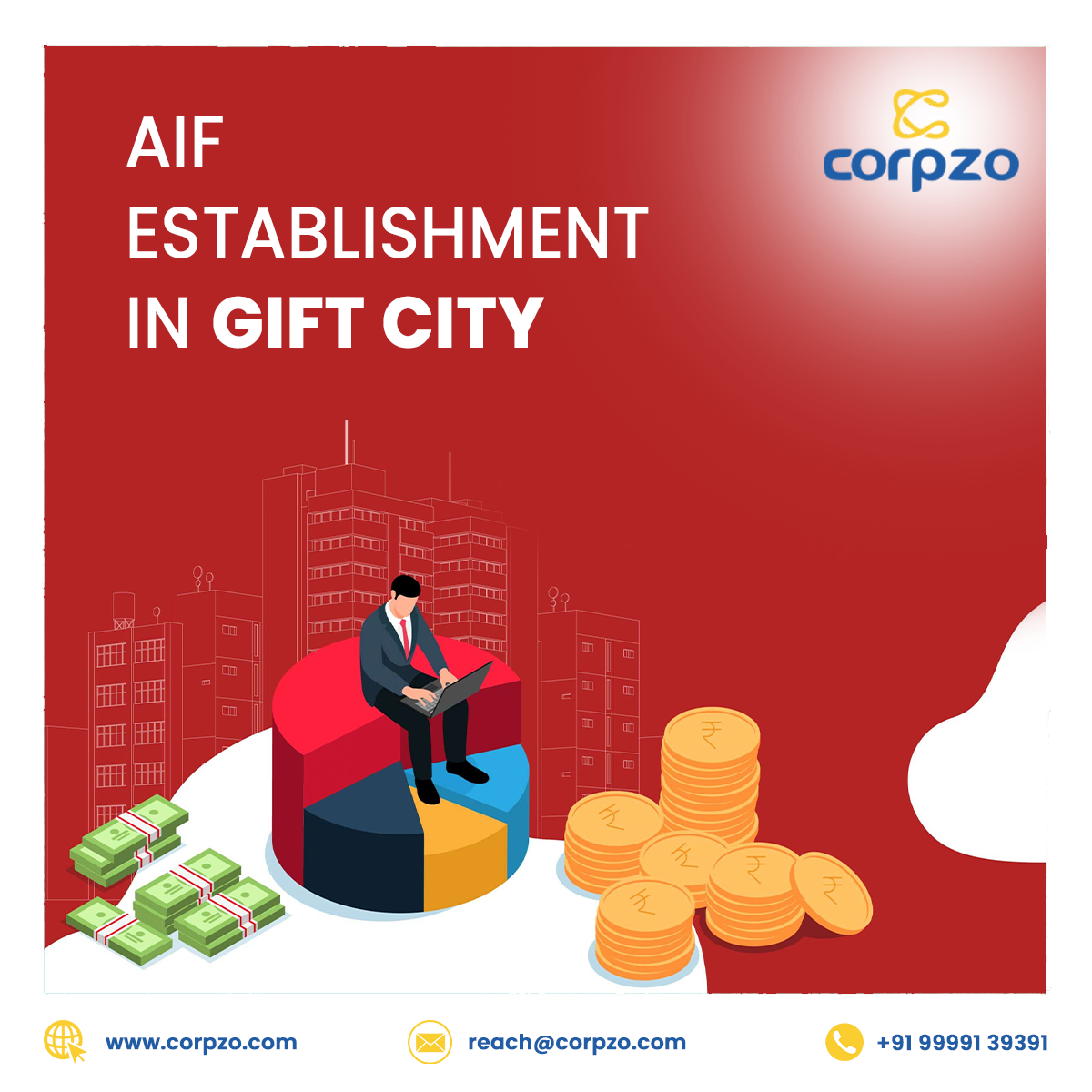 Alternative Investment Fund Setup In GIFT City Gujarat